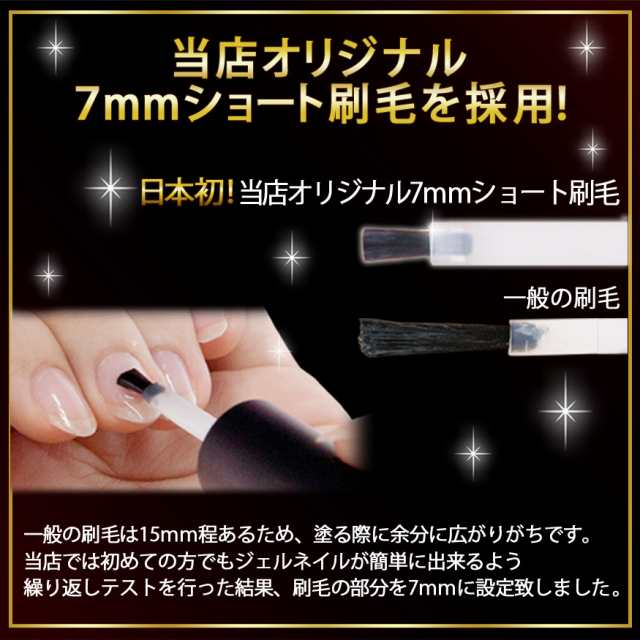 日本製で自爪を削る必要無しサンディング不要 薄い爪二枚爪も安心のトップベースコート ジェルネイルキットleduvクリアジェルの通販はau Pay マーケット 株式会社ジャパンネイルスクール