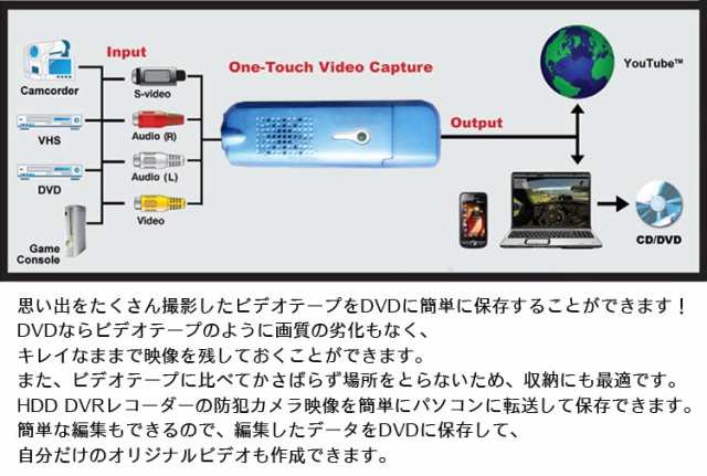 ビデオテープをdvdに簡単保存 Usbキャプチャー ビデオ Vhs 8mm Dvd パソコン取り込み ビデオキャプチャー Vc0の通販はau Pay マーケット オリジンモール クーポン有 Au Pay マーケット店