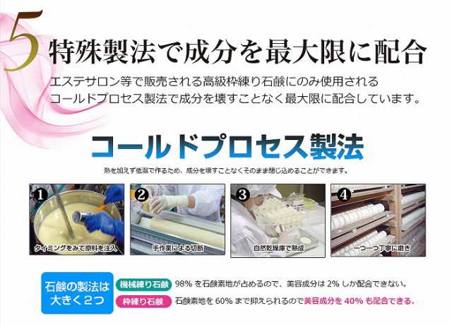 NEW!!Shave Loss Soap 最新版 ダイズ種子エキス ラレアディバリカタエキス 大幅増量!! お得な2個セット 大幅増量 脱毛 石鹸  ボディーソープ 送料無料