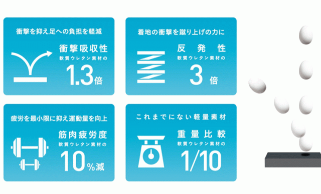 ヨネックス YONEX パワークッション LC21N レディース 幅広 ワイド 軽量 ウォーキングシューズ 女性靴 撥水加工 ブラック 黒 プレゼント 母の日 敬老の日 お洒落 おしゃれ 22.5cm 23cm 23.5cm 24cm 24.5cm 25cm