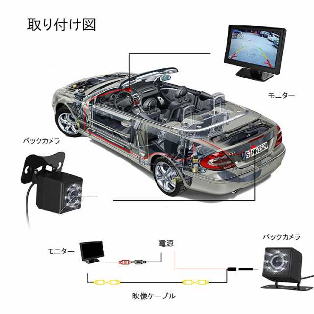 ルームミラーバックモニターと小型暗視対応バックカメラセット 7インチ大画面ルームミラー型モニター 取付簡単 RM70+BK801の通販はau PAY  マーケット - ライフパワーショップ