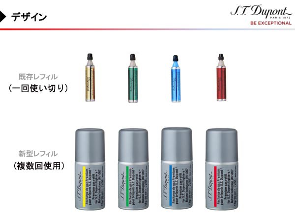 複数回注入型 新品正規品 デュポン(S.T.Dupont)ライター専用ガス(緑色 グリーン）１本 & フリント(石)グレー  1枚セット☆おまけ付き！｜au PAY マーケット