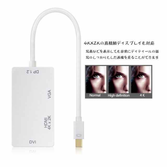 送料無料 Mini Displayport オス To Hdmi Dvi Vga メス 4k対応 変換アダプタ 金メッキコネクタ搭載 Apple Macbook Macbook Pro Imacの通販はau Pay マーケット Pcastore