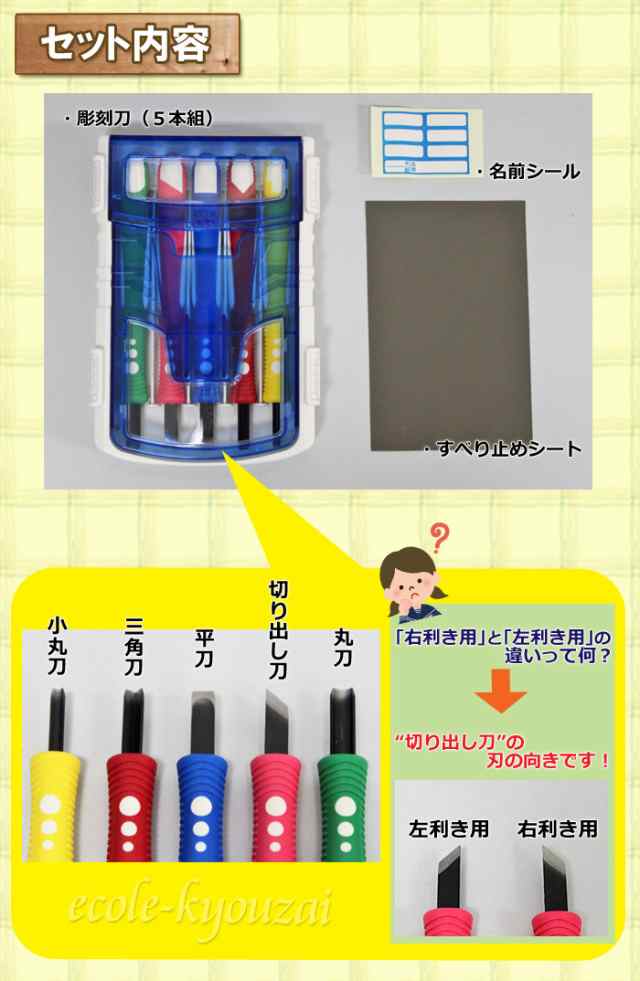 彫刻刀 クリアーブルー 全鋼製 小学校 男子 シンプル 小学生 よしはる 義春刃物 かっこいいの通販はau Pay マーケット エコール教材ネットショップ