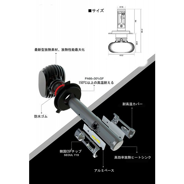 特売セール LEDヘッドライト X1 H1 H3 H4 H7 H8/H11/H16 HB3 HB4 HB5 車検対応 12V専用 CSPチップ 25W  6500K 8000lm 2本setの通販はau PAY マーケット - e-auto fun. au PAY マーケット店