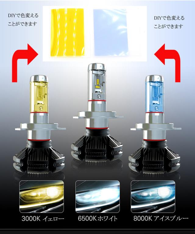 E Auto Fun バイク ヘッドライト Led 50w 6000lm Philips チップス 3000k 6500k 8000k再設定可能 12v 24v 1灯分 の通販はau Pay マーケット E Auto Fun Au Pay マーケット店