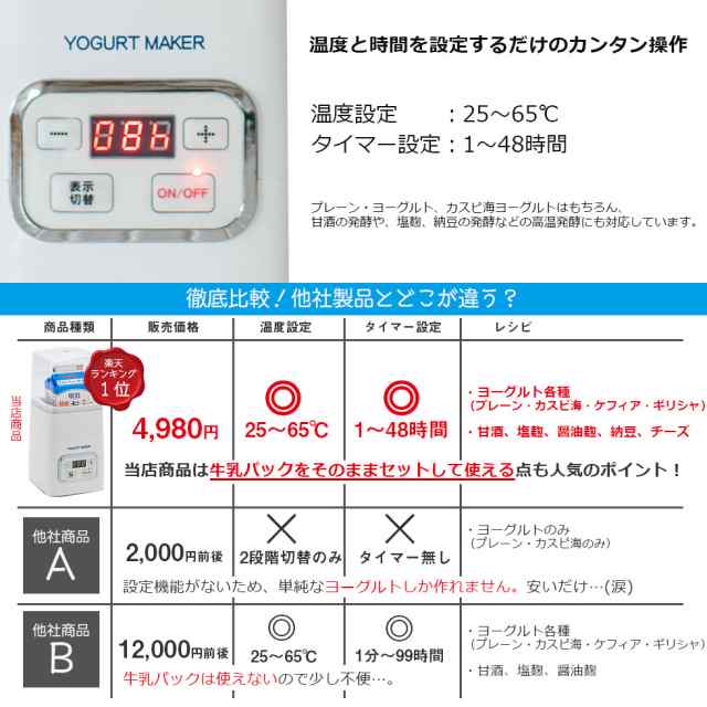 ヨーグルトメーカー 送料無料 ランキング1位 甘酒 発酵食品 飲むヨーグルトの通販はau Pay マーケット メーカー直販家電 シバデン