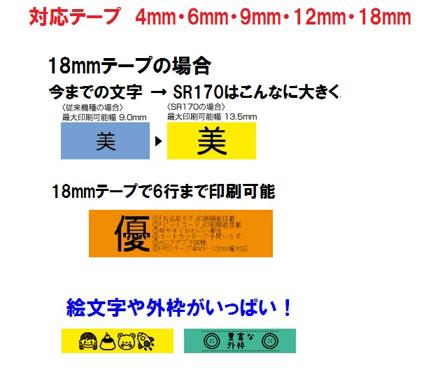 テプラ 本体 SR170 アダプター付 11000円 送料無料 キングジム テープライター 名前シール 誕生日 プレゼントの通販は