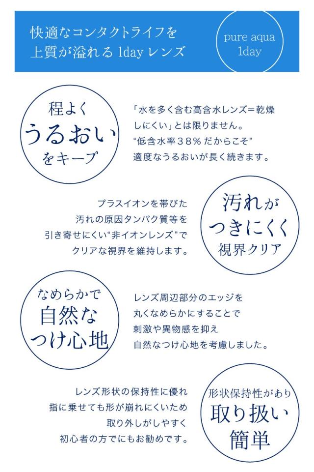 コンタクトレンズ 当店限定特典付き ワンデー ピュア アクア 1日使い捨て 1箱30枚 コンタクトの通販はau Pay マーケット カラコン通販ザラボオンライン Au Pay マーケット店