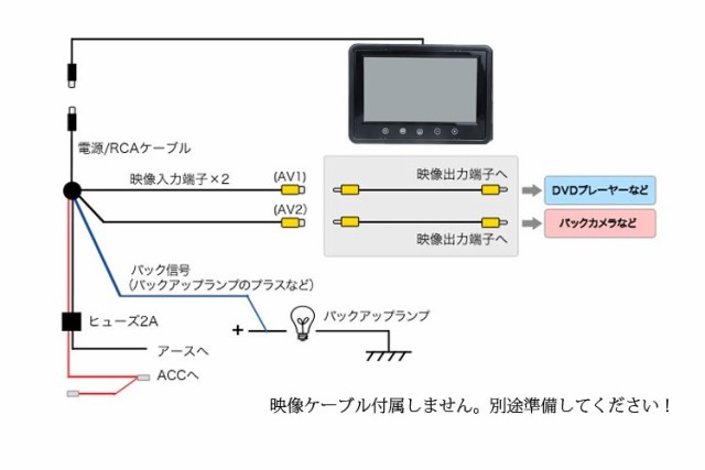 9インチ 車載オンダッシュ液晶モニター バックカメラコントロール入力装備 12V車用 リモコン切り替え可能 CMN90の通販はau PAY マーケット  - オリジンモール au PAY マーケット店