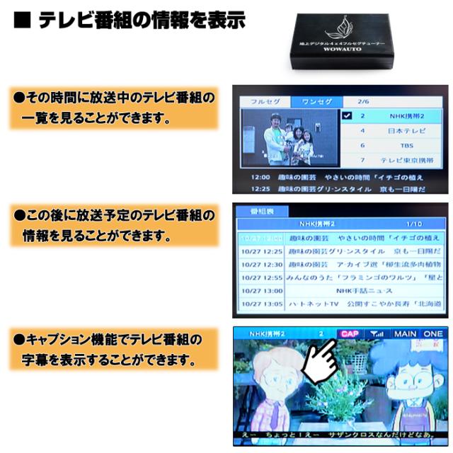 車載用フルセグ ワンセグ チューナー　12V 24V 　４ｘ４フルセグ ワンセグ自動切換え　ブースター内蔵フィルムアンテナ４本_3