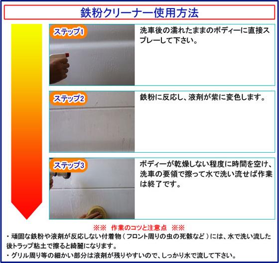 【業務用 鉄粉取りクリーナー 4L】 カーピカル　洗車で落ちない鉄粉をスプレータイプで簡単除去　コーティングの定着・持続性もアップの通販は