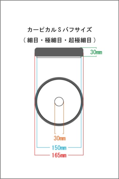 送料無料【業務用カーピカルコンパウンド W･ギアアクション用Sバフ12品セット 500ml】鏡面仕上 ガラスコーティング バフ磨き 最終磨き