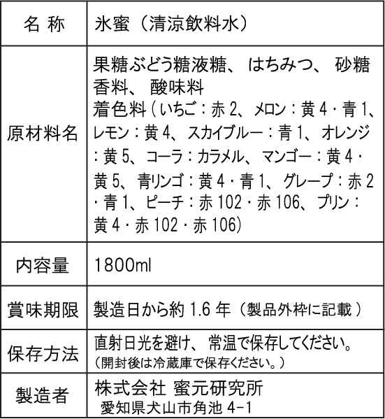 かき氷シロップ 蜜 1800ｍｌ 1本の通販はau Pay マーケット Miyacoオンラインショッピング