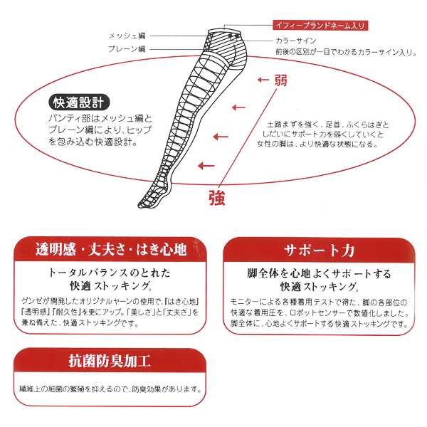 全国宅配無料 パンティストッキング IFFI 着圧 パンスト SP307F