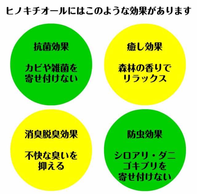 送料無料 青い森のひば油 青森天然ひば精油 ml 天然ヒノキチオール入り ヒバ油の通販はau Pay マーケット 株式会社ためのぶストア