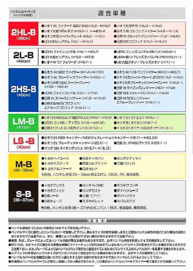 ○トラック用 ハンドルカバー ツートンエナメル白/しっとり赤/W糸赤 の通販はau PAY マーケット - トラックshopNAKANO