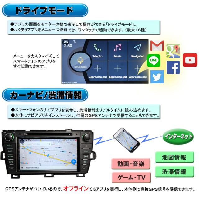 プリウス 8インチ Android9.0 DVDプレーヤー 4x4地デジ フルセグチューナーBluetooth 16GHDD WiFi アンドロイド スマホ iPhone接続 prius_4