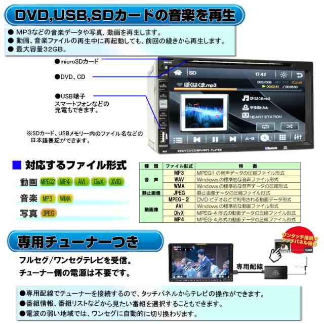 車用 Dvd ７インチdvdプレーヤー Cd12連装仮想チェンジャー ラジオ Usb Sd動画 音楽ファイル再生 専用地デジ4x4フルセグチューナーの通販はau Pay マーケット マルコ商店