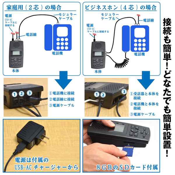 家庭用 ビジネスホン対応 通話自動録音box 通話録音機 オレオレ詐欺対策 Sdカード 480時間録音 スピーカー の通販はau Pay マーケット 株式会社ポニー