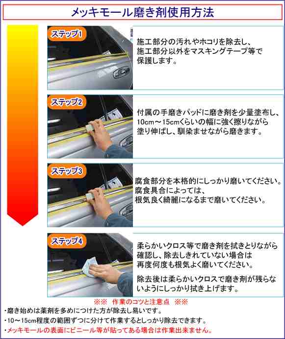 【業務用 カーピカルメッキモール磨き 10cc】ベンツ ＢＭＷ 窓枠腐食 ウロコ メッキモール腐食 メッキモール腐食雨染み 白ぼけ 鍍金