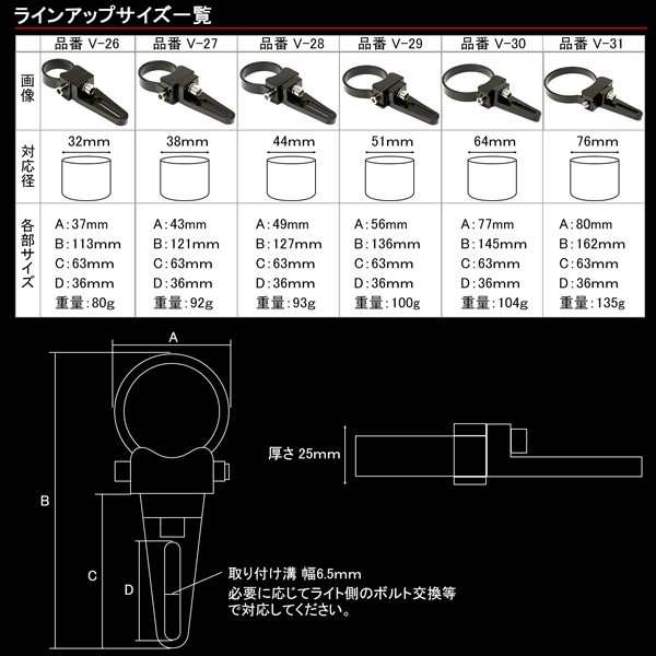 取り付けステー 適合パイプ径 32mm 360度回転 アルミ製ブラケット LED 作業灯 ワークライト ライトバー 集魚灯用 V-26の通販はau  PAY マーケット - オートパーツ専門店 EALE | au PAY マーケット－通販サイト