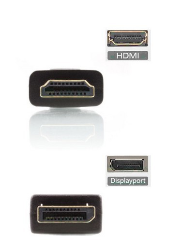 Apple/Surface Pro用 Mini DisplayPort/Thunderbolt to HDMI 変換アダプタ オス−メス 4K2K  20cm Mini DP1.2 ミニ ディスプレイポート｜au PAY マーケット