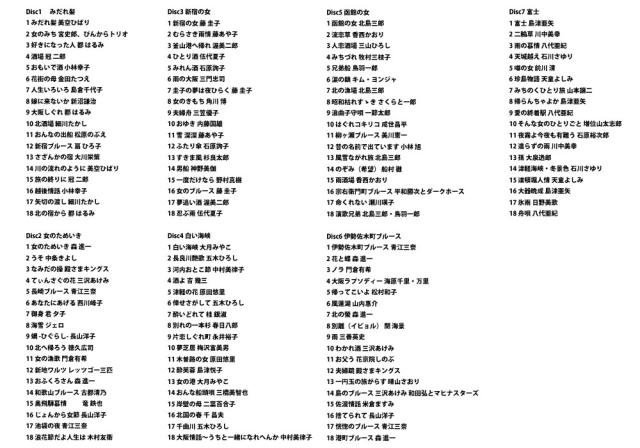 極　演歌大全集（７ＣＤ） 31nWMhkcVlL._UF350,350_QL50_.jpg