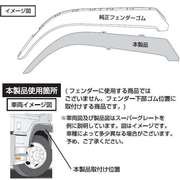 ○トラック用 フェンダーゴムカバー ステンレスフェンダーカバー スーパーグレート/ブルーテックスーパーグレート（スーパーキャブ車用の通販はau PAY  マーケット - トラックshopNAKANO