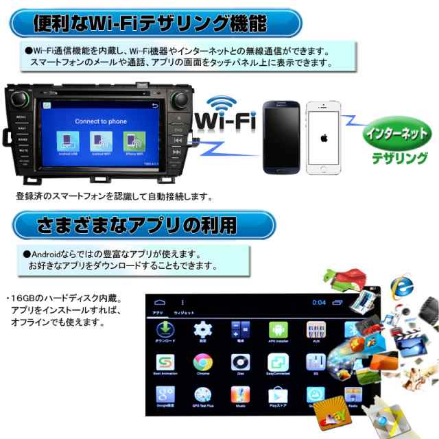 プリウス 8インチ Android6 0 Dvdプレーヤー 2x2地デジ フルセグチューナーbluetooth 16ghdd Wifi アンドロイド スマホ Iphone接続 Priusの通販はau Pay マーケット マルコ商店