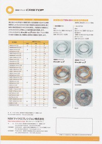 キャストップ 高耐食ベアリング ｓｍｒ７４ａ２ ｈ ｘ１ｚｚ ｉｓｃ ｎｓｋマイクロプレシジョン ミニチュアベアリングの通販はau Pay マーケット 軸受ショップ