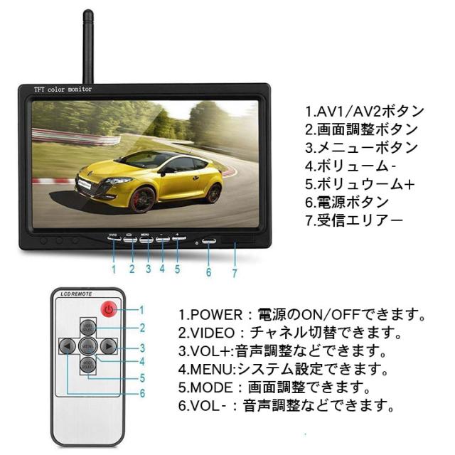 24V 150W 電源(防水仕様)2セット 24V 150W 電源(防水仕様)2セット（24V-直流電源 | 光を自在に