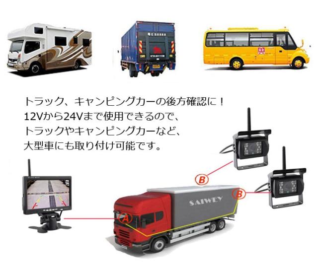 7インチモニター+カメラ2個搭載ワイヤレスバックカメラセット 防水 暗視 無線簡単取り付け 12-24V兼用 2チャンネル OMT78SET_6