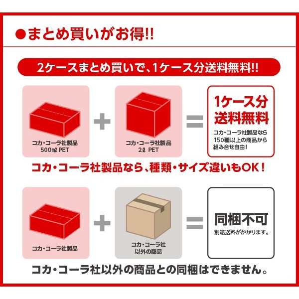 コカコーラ コカ・コーラ アクエリアス 経口補水液 500mlPET 24本 1ケース 熱中症対策 脱水症状 給水  cc4902102124621-1caの通販はau PAY マーケット - 最安値挑戦☆ファッションラボ | au PAY マーケット－通販サイト