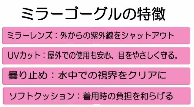 送料無料 ミラーゴーグル スイムゴーグル スイミングゴーグル 水泳 レディース UVカット 水中 フィットネス 水着 女性 男性 くもり止めの通販はau  PAY マーケット - ルモード