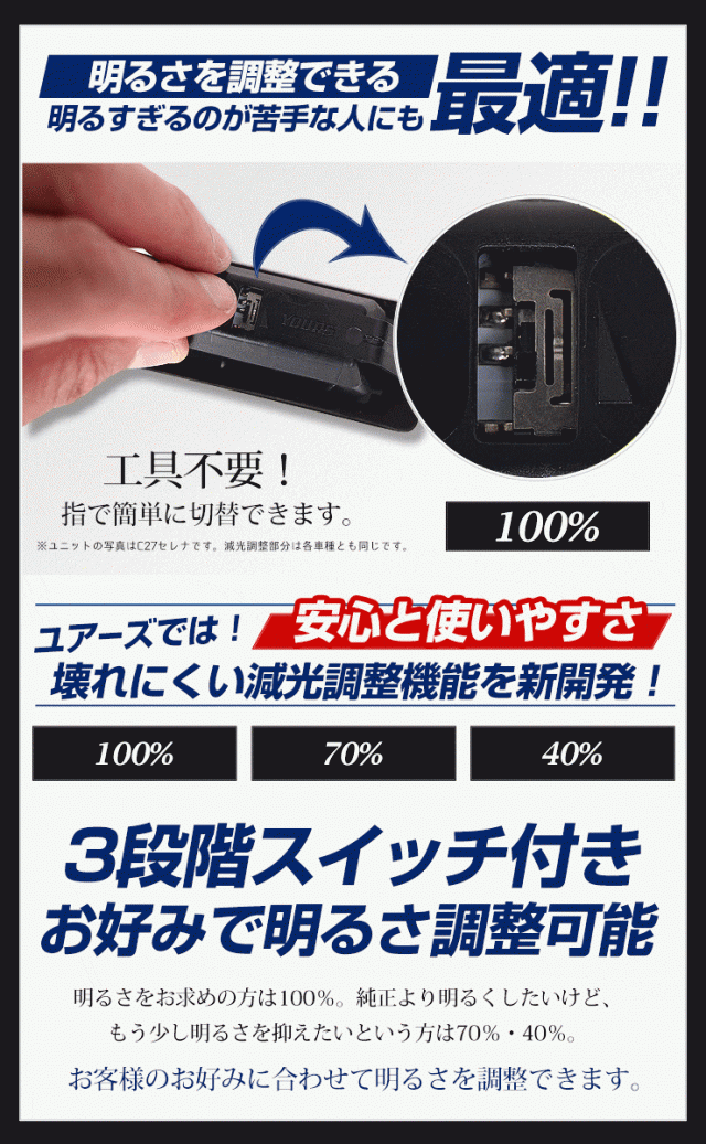 [今だけポイント10倍]ハリアー 60 ライセンスランプユニット 【減光調整機能付き】 全グレード ユニット交換 2個1セット ナンバー灯｜au  PAY マーケット