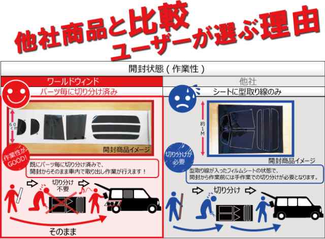 シエンタ 170系 カット済みカーフィルム リヤセット スモークフィルム 車 窓 日よけ 日差しよけ Uvカット 99 の通販はau Pay マーケット ワールドウィンド 株式会社