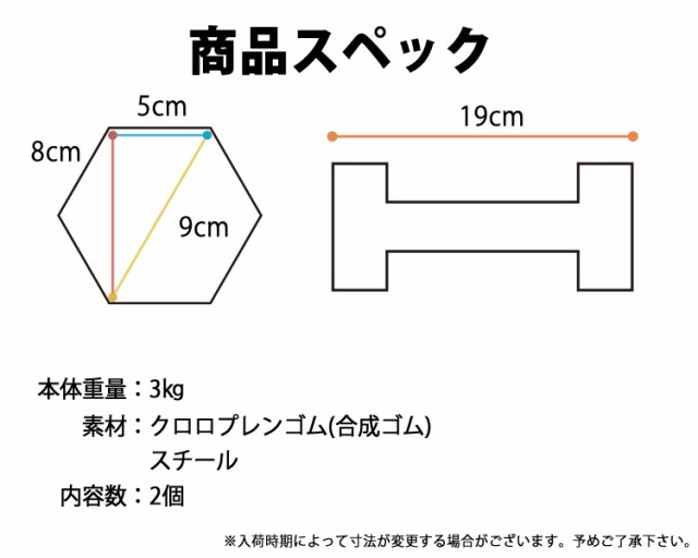 送料無料 ダンベル 3kg 2個セット カラーダンベル 鉄アレイ ダンベル コンパクト おしゃれ かわいい 鉄アレイ カラフルダンベル エクの通販はau Pay マーケット ウェイモール