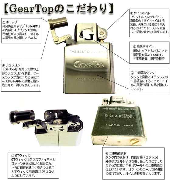 送料210円〜ZIPPOの3倍のオイル燃費(約30日)！日本製 GEAR TOP(ギア