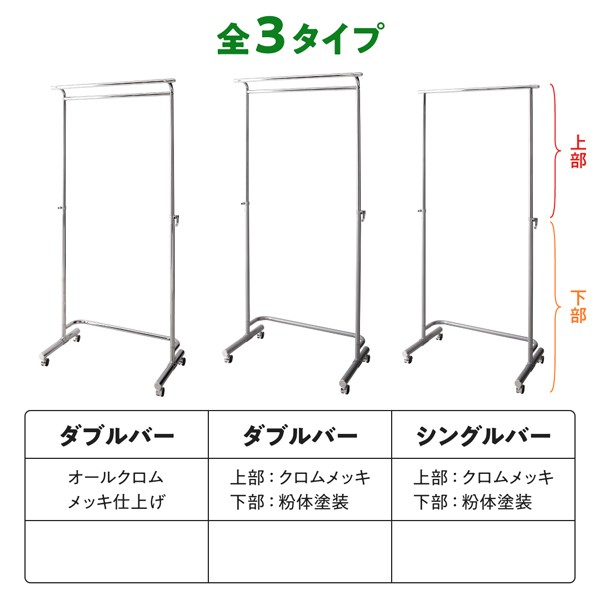 足元に収納ケースが置ける頑丈コートハンガー ダブルバー パイプハンガー 耐荷重40kg 伸縮 ハンガーラック 収納 衣類収納の通販はau Pay マーケット ミキヤ家具店