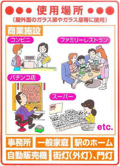 業務用虫コナーズ スプレータイプ 450ml 虫を寄せつけない 虫よけ