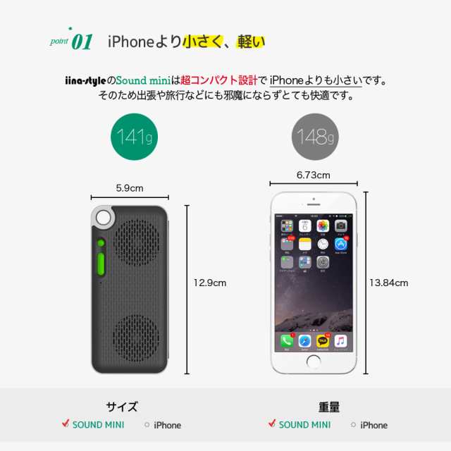 Soundmini Bluetooth スピーカー 高音質 Iphone8 より小さい 大音量 重低音 ワイヤレススピーカー ブルートゥース Iina Styleの通販はau Wowma Az Market