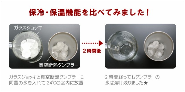 プレゼント 名入れ ギフト タンブラー おしゃれ 名前入り 【 ゴールド 真空断熱 ステンレスタンブラー ハート 420ml 】 誕生日 女性 男の通販はau  PAY マーケット - 名入れ・名前入りギフトきざむ