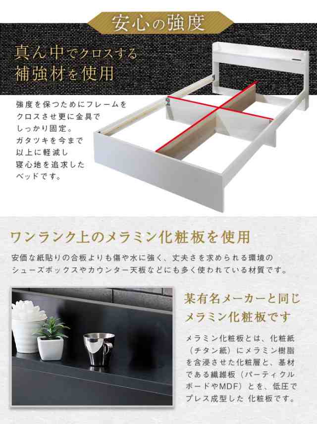 ベッド 棚付き フレーム セミダブル RUES【ルース】送料無料　シンプルフォルムの多機能ベッド　セミダブルサイズ　フレームのみ