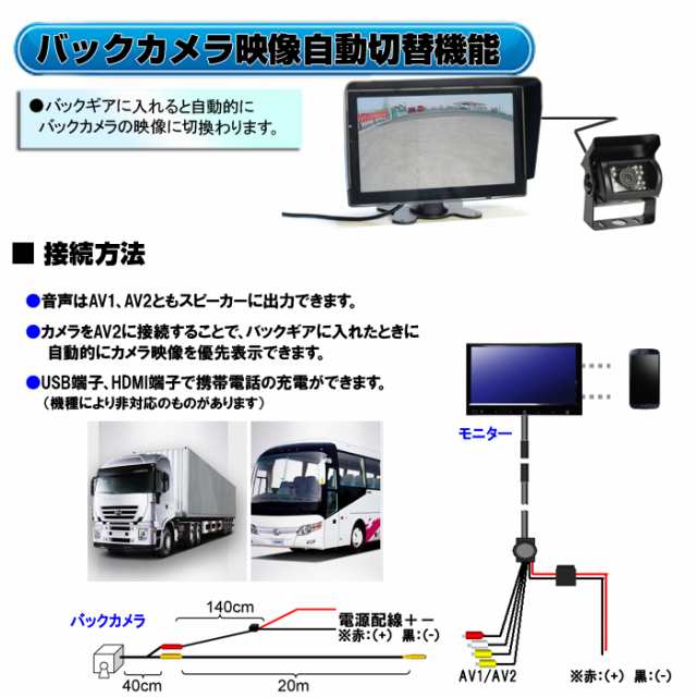 １２/２４Ｖトラック用９インチ液晶オンダッシュモニター サンバイザー付き＋広角１７０度赤外線暗視バックカメラの通販はau PAY マーケット -  マルコ商店 | au PAY マーケット－通販サイト