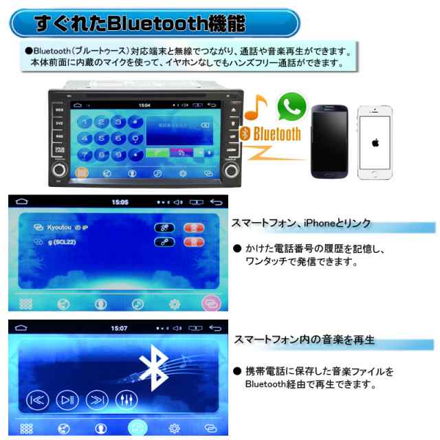TOYOTA専用]７インチ Android9.0 DVDプレーヤー/CPRM(VRモード) ラジオ