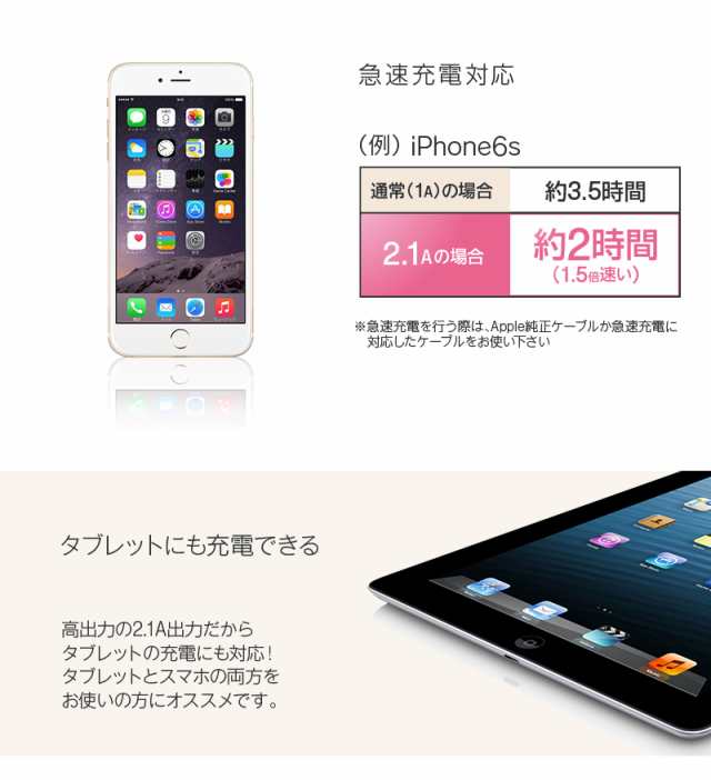 モバイルバッテリー 大容量 軽量 mah Iphone かわいい Iphone 充電器 スマホ Iphoneケーブル Au バッテリー 急速 Android Au ケーブの通販はau Pay マーケット ホビナビ