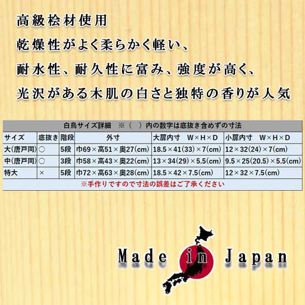 神具付き　国産高級神棚屋根通し三社宮・高級桧（羽衣）唐戸サイズ中＋神具セットC　送料無料_6