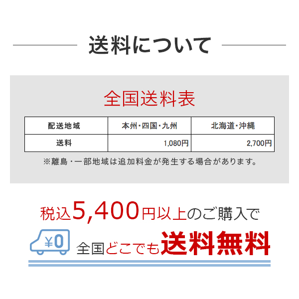 70cm メンズ 傘 長傘 雨傘 ワンタッチ 大きい ジャンプ傘 男性 おしゃれの通販はau Pay マーケット Storybox Au Pay マーケット店