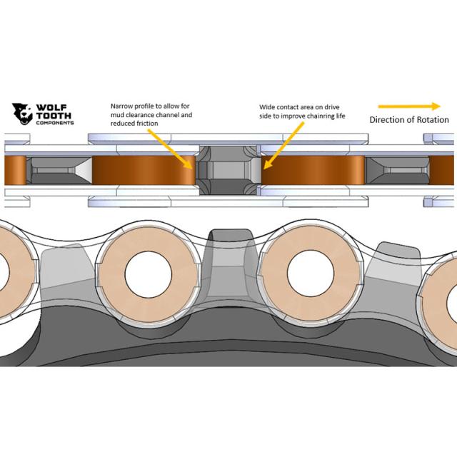 ウルフトゥース シングルチェーンリング 4アーム drop-stopの通販は